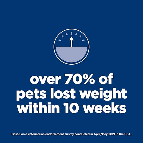 Hill's Science Diet Adult Perfect Weight & Joint Support Dry Dog Food - Image 3