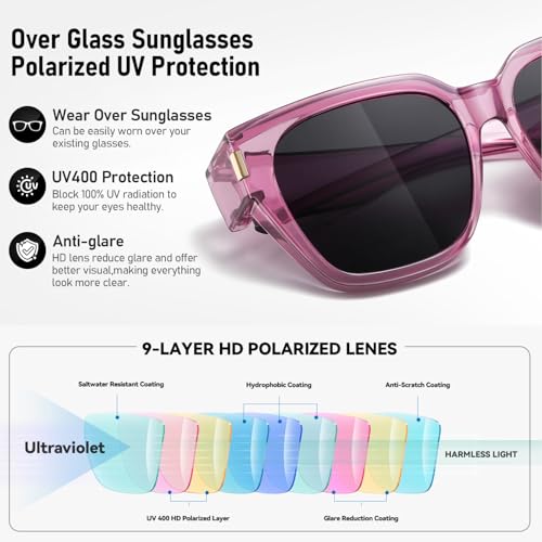 Image of HAOLOTA Polarized Fit Over Glasses Sunglasses for Women Men Trendy Square Wrap Around Shades UV Protection