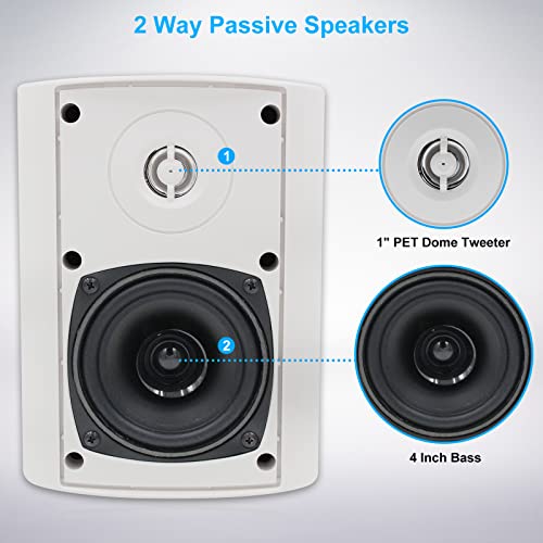 Herdio 4 Inches Indoor Outdoor Speakers Waterproof Patio Deck Wall Mount Speakers Herdio 4 Inches Indoor Outdoor Speakers Waterproof Patio Deck Wall Mount Speakers