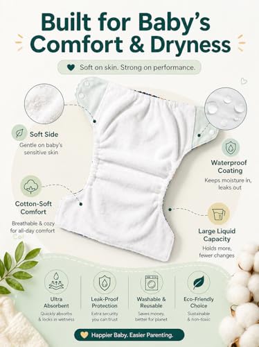 Image of Reusable Cloth Diaper for Babies | Washable Baby Cloth Diaper with Absorbent Insert | Leak Proof Adjustable Free Size Pocket Diaper 3M -3Years | Eco Friendly Reusable Baby Diaper (3, Space Floral dino, One Size)