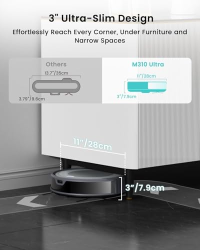Image of Lefant M310 Ultra Robot Vacuum and Mop, 6000Pa Suction-Slim Robotic Cleaner, Accurate Obstacle Avoidance, WiFi /App /Alexa Control, 170min Runtime, with ToF LiDAR Navigation for Pet Hair and Home
