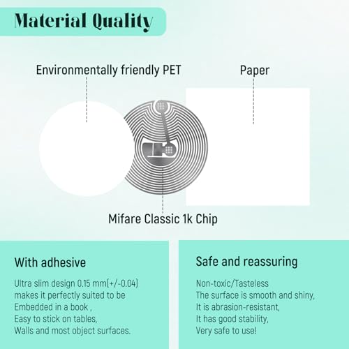 BABIQT 50 Stück M-IFARE Classic 1K Tag Sticker NFC Tags RFID Aufkleber 13,56 MHz ISO14443A, Leere MF1 Tag NFC Chip 1 inch Rund FM1108 1k für EIN- und Ausstieg, Entriegelung elektronischer Schlüssel