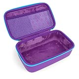 CASEMATIX Asthma Inhaler Case For Travel Fits Asthma Inhaler Spacer With Mask Attached, Inhaler Holder and Additional Accessories Used With Spacer For Inhaler, Includes Purple Asthma Case Only