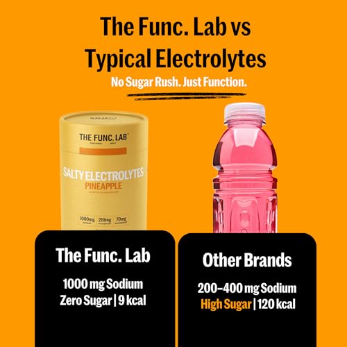 Image of The Func. Lab Daily Electrolytes - Salty Pineapple Pack Of 2 | 30 Sachets Each | Instant Hydration Powder with Sodium, Potassium, Magnesium | Sugar-Free, No Preservatives | Instant Energy & Recovery Drink