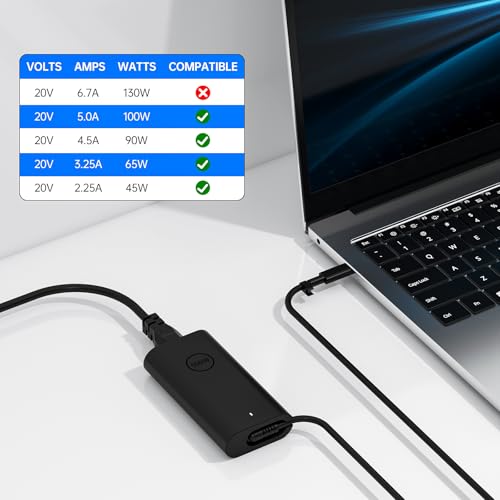 100W Type C USB-C Laptop Charger Fit for Dell Latitude 9440 9510 9520 7640 Precision 5480 3580 3480 Inspiron 14 16 5000 7000 7440 Adapter Power Cord - Image 3