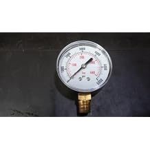 AI-CG6-501-SS Pressure Gauge, 6000 psi
