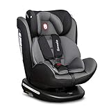 4 Ebenen der Neigung. Einhand Lehnenverstellung von einer Sitzposition in eine Liegeposition mit Schlaffunktion. Garantie für Komfort und die richtige Position des Kindes.