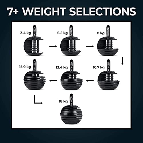 Kettlebell de 18 Kg Réglable et Haltère de Musculation Petit Espace