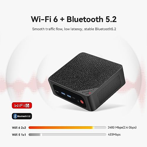 Image of Beelink Mini PC SER5 MAX, AMD Ryzen 7 5800H(8C /16T,up to 4.4 GHz),Mini Computer 16GB DDR4 RAM 500GB M.2 SSD Graphics 8 core 2000 MHz Wifi6 /BT5.2 /HDMI+DP+Type-C,Support Three-Screen Display