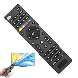 Universal-TV-Remote Universal TV Remote Control for Samsung, Vizio, Sony, Panasonic, Smart TV, HAIER, Toshiba, Philips, TCL, JVC, Hitachi, Sharp