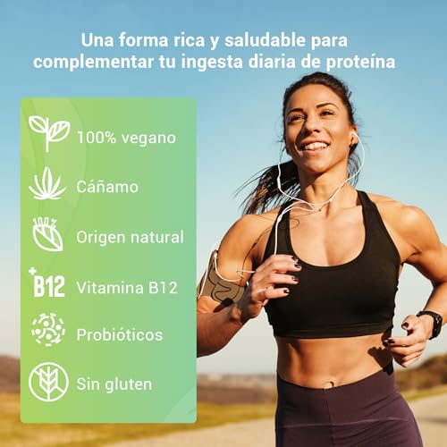 Proteínas, Imagen adicional