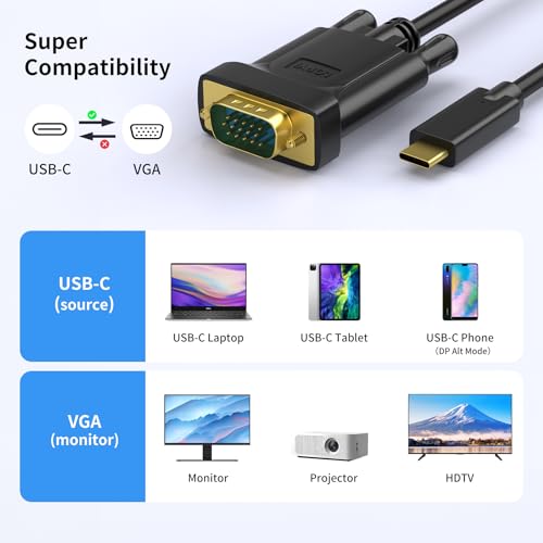 Loryi USB C to VGA Cable 6ft, USBC Type-C to VGA Cable [Thunderbolt 3 Compatible] for MacBook Pro 2019/2018/2017, Galaxy S10/S9/S8, Dell XPS 13/15, Pixelbook, Surface Book 2 and More - Thumbnail 4