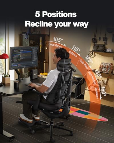 Steelcase Leap V2 chair