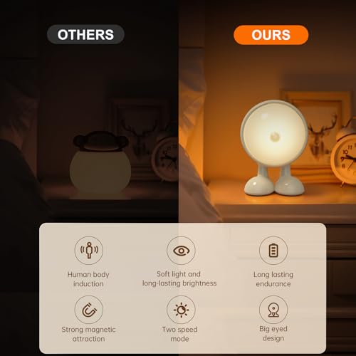 Sensor Lights Indoor,LED Motion Sensor Night Light,Big Eye Rechargeable USB Strong Magnetic Attaction Night Light,Stair Sensor Bedroom - Image 3