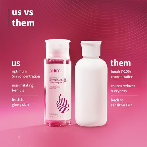 Plum 5% Glycolic Acid & Goji Berry Exfoliating Toner 150 ml - Image 3