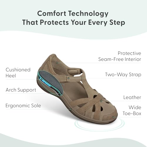 Orthofeet Women's Orthopedic Leather Juno Closed-Toe Sandals3