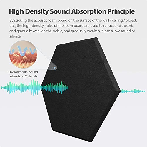 Image of 12 Pack Hexagon Acoustic Panels Self Adhesive Sound Proof Foam(Black)