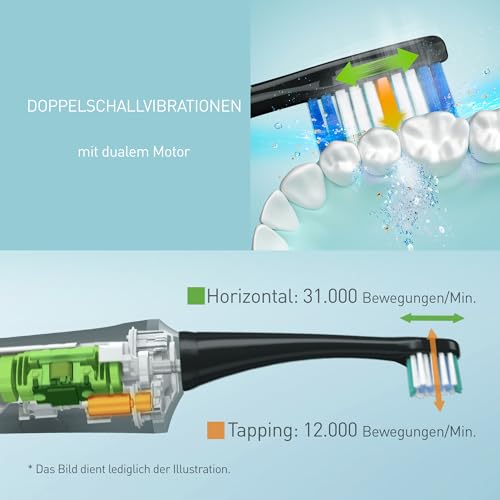 Panasonic EW-DP52-K803 Wiederaufladbare elektrische Zahnbürste, extrafein, Multi-Fit, Anti-Verfärbung, Spitzen- & Silikonbürsten, Ladestation, Schallvibration, LED-Anzeige, 90 Min Laufzeit, Schwarz – Bild 4