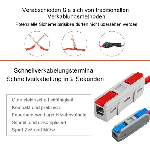 JOYELEC 38 Stück Verbindungsklemmen,LT-1 Schnellanschlussklemme Kabelverbinder,Kompakten Steckklemmen 1 Eingänge/1 Ausgänge, Kabel 0.5-2.5(4.0) mm²,250V,32A Leiter Klemme