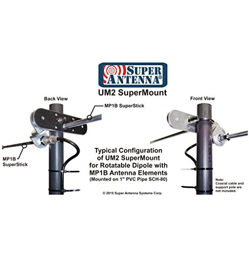 Super Antenna UM2 SuperMount Universal Portable Antenna Mount for MP1 ham Radio Antenna or Mobile Whip Antennas