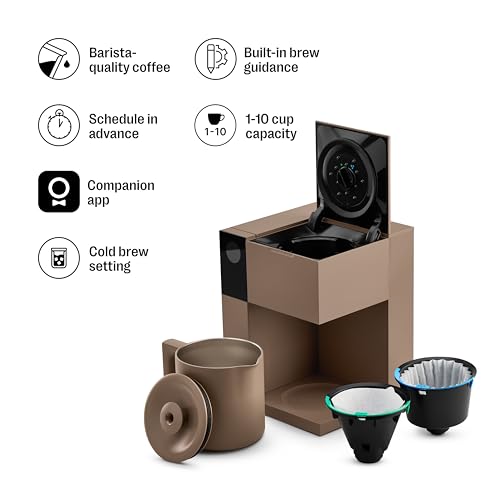 Coffee To Water Ratio For Drip Coffee Maker