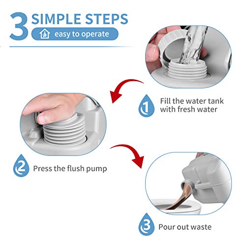 Image of YITAHOME Portable Toilet, Camping Toilet, Travel RV Toilet, 5.3 Gallon Detachable Waste Tank Portable Toilet for Camping, Hiking, Hunting, Boating, Gray