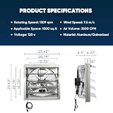 KEN BROWN 20 Inch Exhaust Fan with Power Cord, Automatic Shutter, 3500CFM, Aluminum Cooling Ventilation Fan, High Speed Wall Mounted Attic Fan for Garage, Greenhouse, Shop, Shed