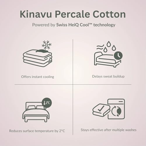 Image of 100% Cotton Queen Size Fitted Bedsheet Set (80x60 inches) with 2 Pillow Covers (18x27 inches) - Percale Weave, Soft & Breathable | (Blush Pink)