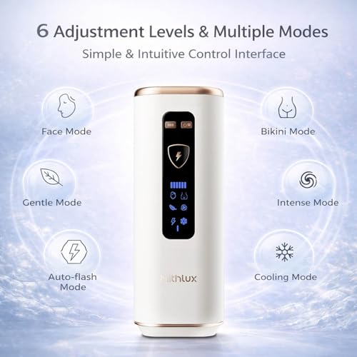 Image of Laser Hair Removal Device for Women & Men with Sapphire Cooling | Gentle IPL Hair Removal for Face & Body - Including Upper Lip, Chin, Arms, Legs, Underarms & Bikini Line
