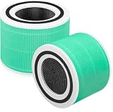 for Core 300 Toxin Absorber Replacement for Levoit Core 300-p, Core 300S, Core 300, Core 300-RF, Core 300-RAC Air, 3-in-1 H13 True HEPA by(Green)