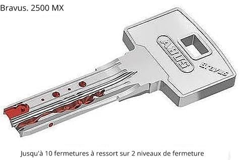 Cylindre à bouton pour ABUS Bravus.2500 MX technologie magnétique avec carte de sécurité et 3 clés de sécurité avec fonction de danger (60/60)