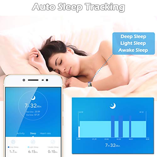 CHEREEKI Fitness Tracker, Heart Rate Monitor Activity Tracker with Blood Pressure Sleep Monitor 14 Sports Tracking, Color Screen IP68 Waterproof, Fitness Watch Step Calorie Counter (Purple)