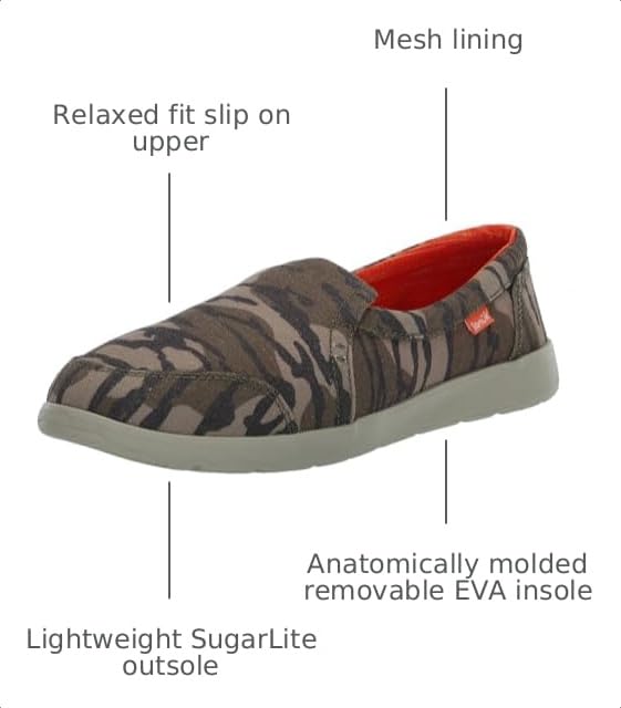 Image of Sanuk Hangout Lite X Mo - Women Loafers
