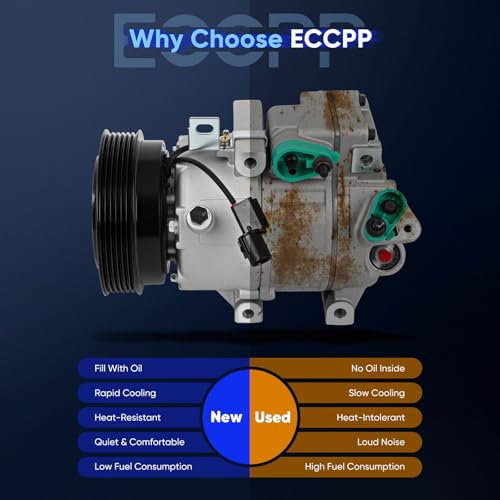 Image of ECCPP AC Compressor 2006-2012 Fit for Hyundai Azera Santa Fe Sonata for Kia Magentis Optima Sorento AC Compressor with Clutch