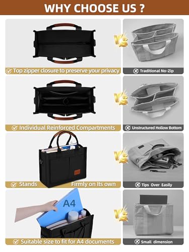 Image of BECOJADDE Structured Canvas Tote Bag for Women, Multi-Compartment Zippered Purse for Work Bible Travel