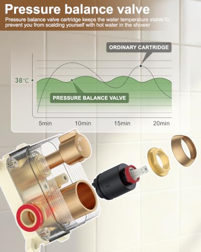 Image of Iriber Champagne Gold Shower head with Handheld,Shower System Faucet Set