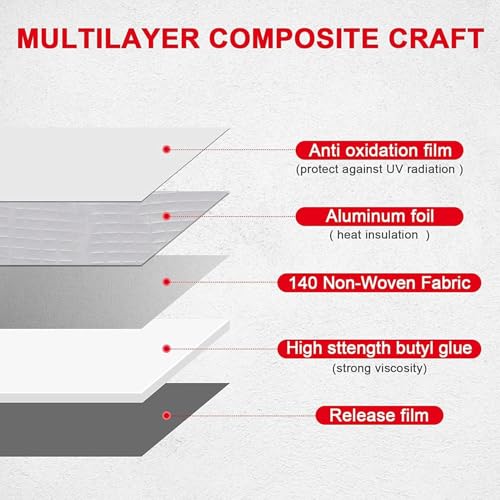 Image of Rewup Super Strong Adhesive Waterproof Permanent Repair Aluminum Butyl Tape Rubber Foil Suitable for Roof Leak, surface Crack, Window Sill Gap, Boat Sealing, Home Renovation (10CM)