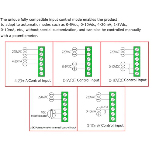 Régulateur de tension CA triphasé 150A module thyristor robuste haute performance