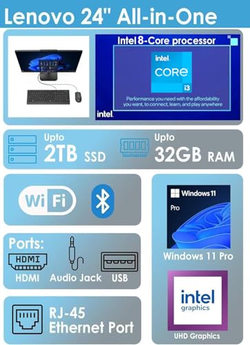 Image of Lenovo 24 inch FHD All in One Desktop Computer | Intel 13th Gen Core i3 8-Core CPU | 16GB RAM, 1TB Storage (512GB SSD+512GB External) | Lifetime Microsoft Office for The Web | WiFi 6 | UHD Graphics