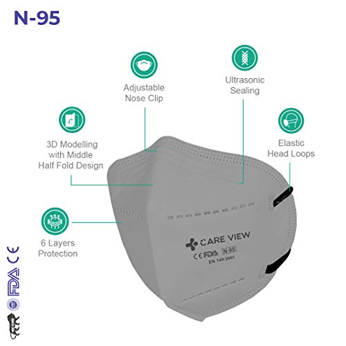 Image of Careview N95 Unisex Non-Woven Fabric with Particle Protection Cotton Universal without Valve Head Loop Style Face Mask (Grey, Pack of 10) CV1221H