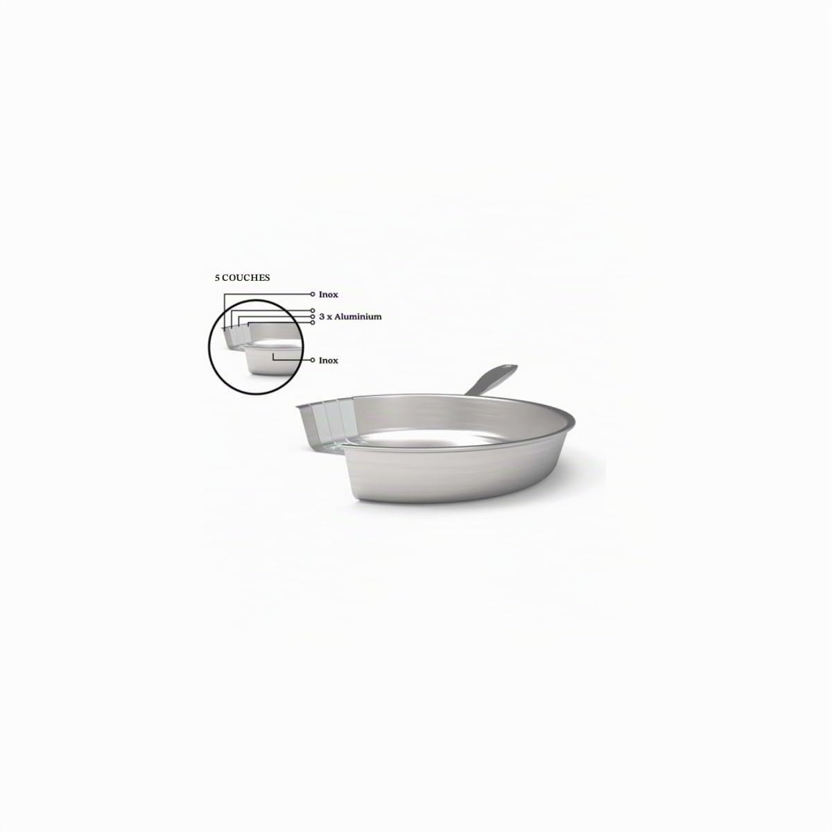 Poêle Inox 20cm - 15327204