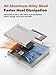 Hagibis SSD Enclosure, Floppy Disk Style USB 3.2 Gen2 10Gbps to NVMe PCI-E M.2 2230/2242 SSD Case, M.2 External Hard Drive Enclosure for MacBook Laptop iPad Android iPhone 17 Pro Max (Orange)