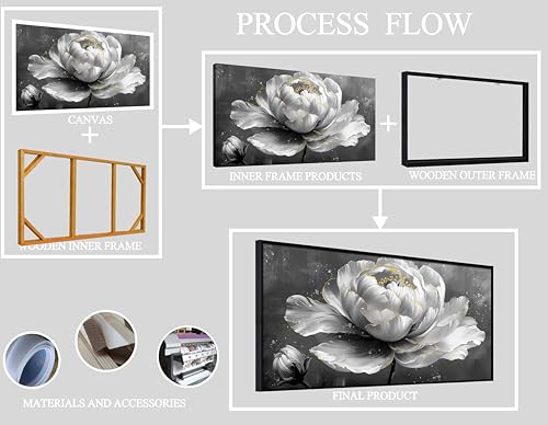 Image of AOZEMI Floral Wall Art White Pictures for Living Room