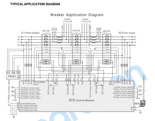 HAT821SI Dual Power Bus Tie Controller