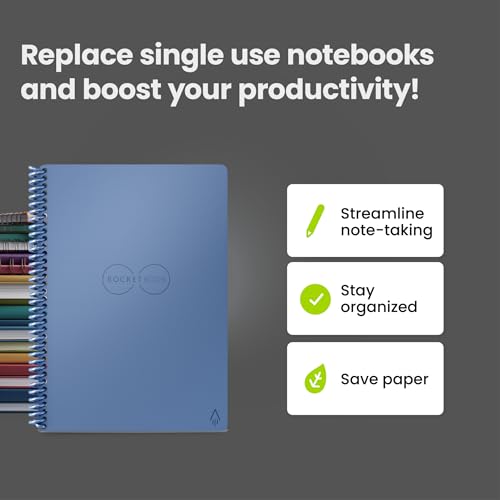 Image of Rocketbook Core Reusable Spiral Notebook, Executive Size 6x8.8, Steel Blue - Dotted Pages, App-Connected, Erasable, Durable Cover, Ideal for School, Work, and Creative Projects