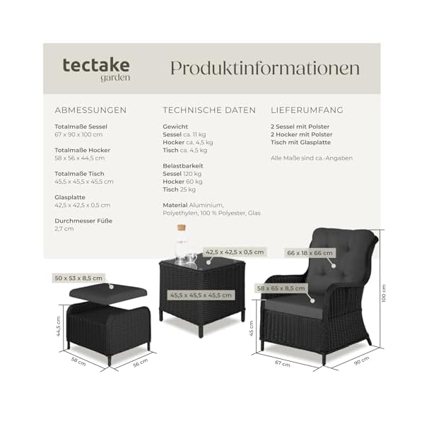 Polyrattan Lounge-Set 5-teilig Schwarz/Grau