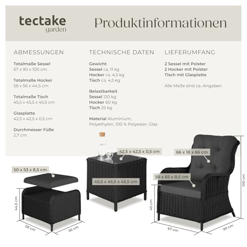 Material, das dem Wetter standhält