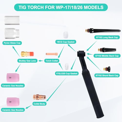 EFUTURETIME 55-tlg WIG Schweißzubehör für WP-17/18/26, WIG Schweißgerät Verschleißteile Set mit WIG-Rückkappe, Keramikdüsen, Pyrex-Glasbecher, Spannhülsen, Kurzgaslinse, O-Ringe, Spannhülsengehäuse