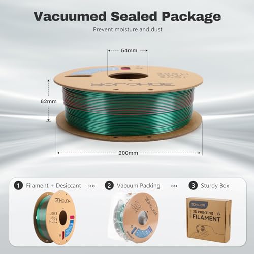 Image of 3DHoJor Silk PLA Filament 1.75mm Red Green Blue Triple Color PLA 3D Printer Filament 3 in 1 Coextrusion 1KG Spool(2.2lbs) 3D Printing Filament Dimensional Accuracy + /- 0.03mm