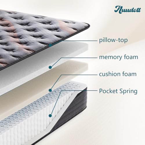 Full Mattress 12 Inch Pillow Top Hybrid Mattress Review
